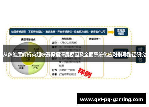 从多维度解析英超联赛停摆深层原因及全面系统化应对指导路径研究