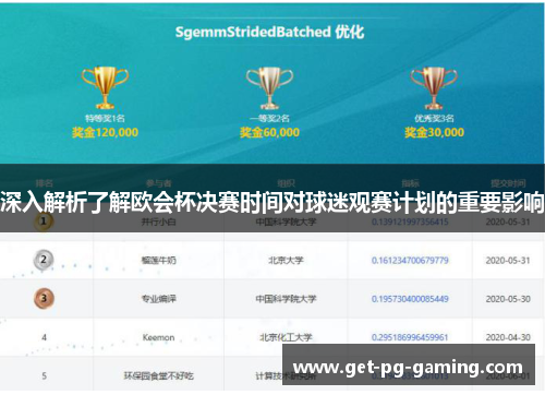 深入解析了解欧会杯决赛时间对球迷观赛计划的重要影响