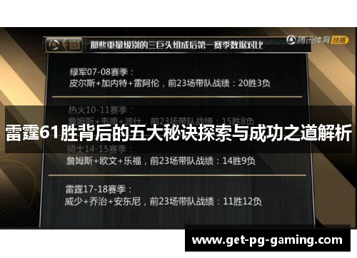 雷霆61胜背后的五大秘诀探索与成功之道解析