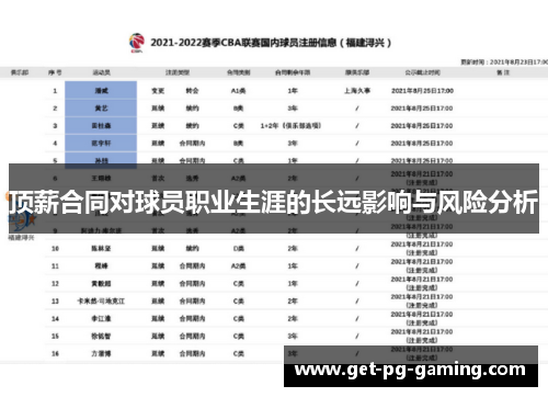 顶薪合同对球员职业生涯的长远影响与风险分析