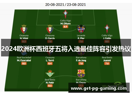 2024欧洲杯西班牙五将入选最佳阵容引发热议